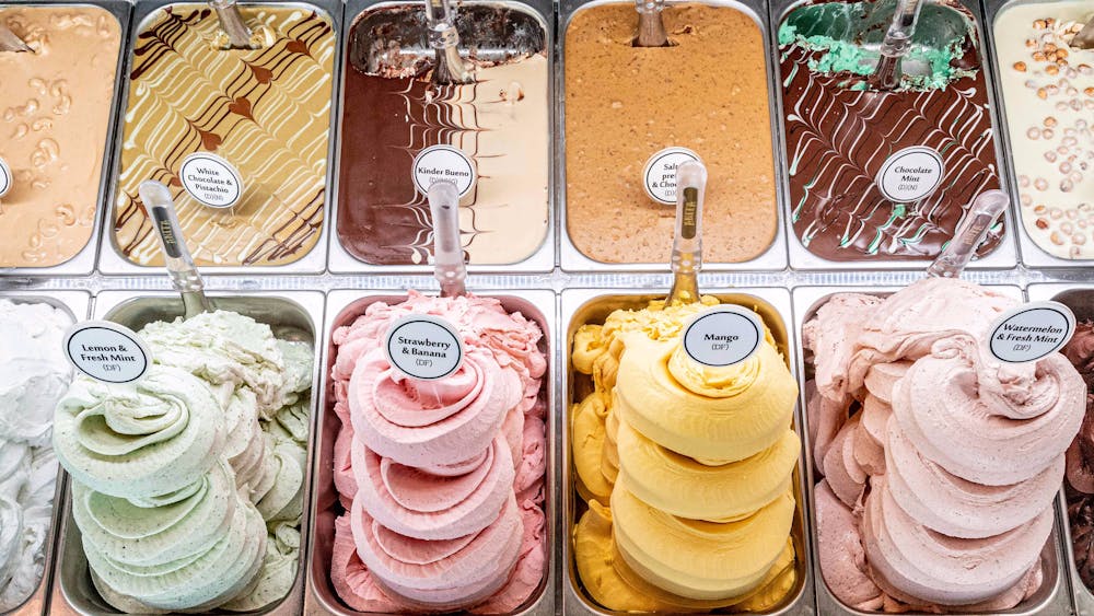 Thumbnail for Anita Gelato Canberra